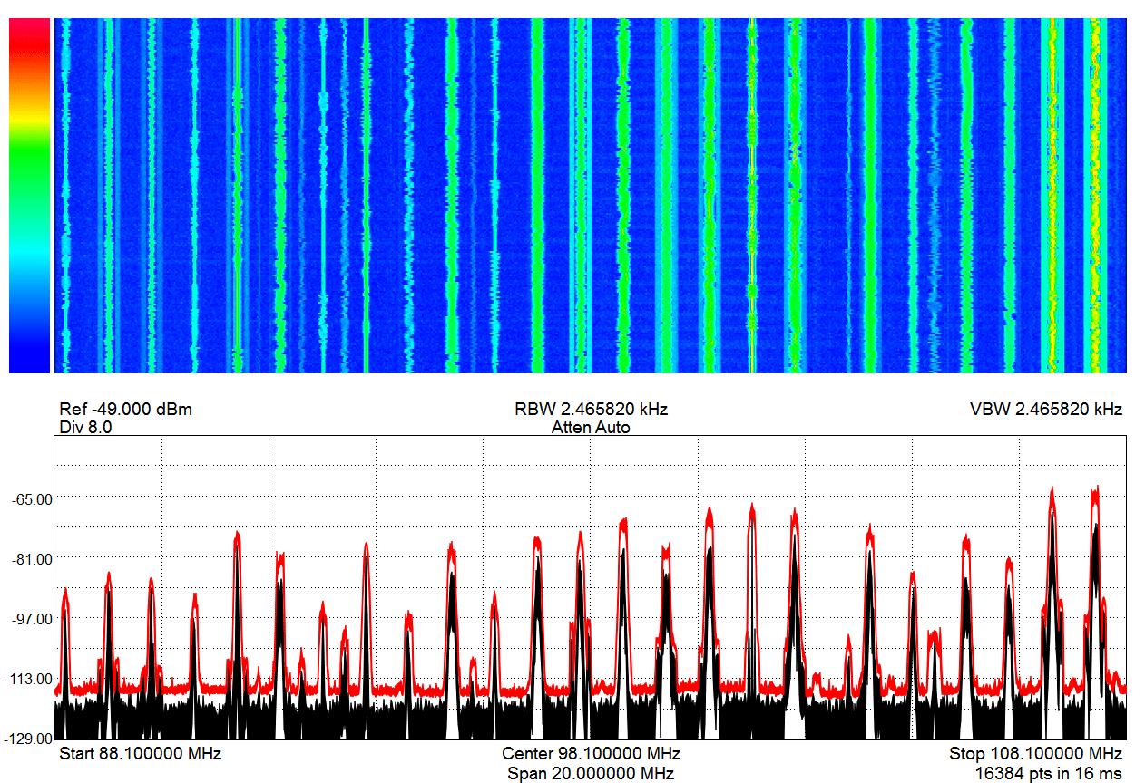 Spike Spectrum Analyzer Software Signal Hound
